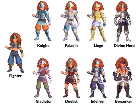 gamer classes.